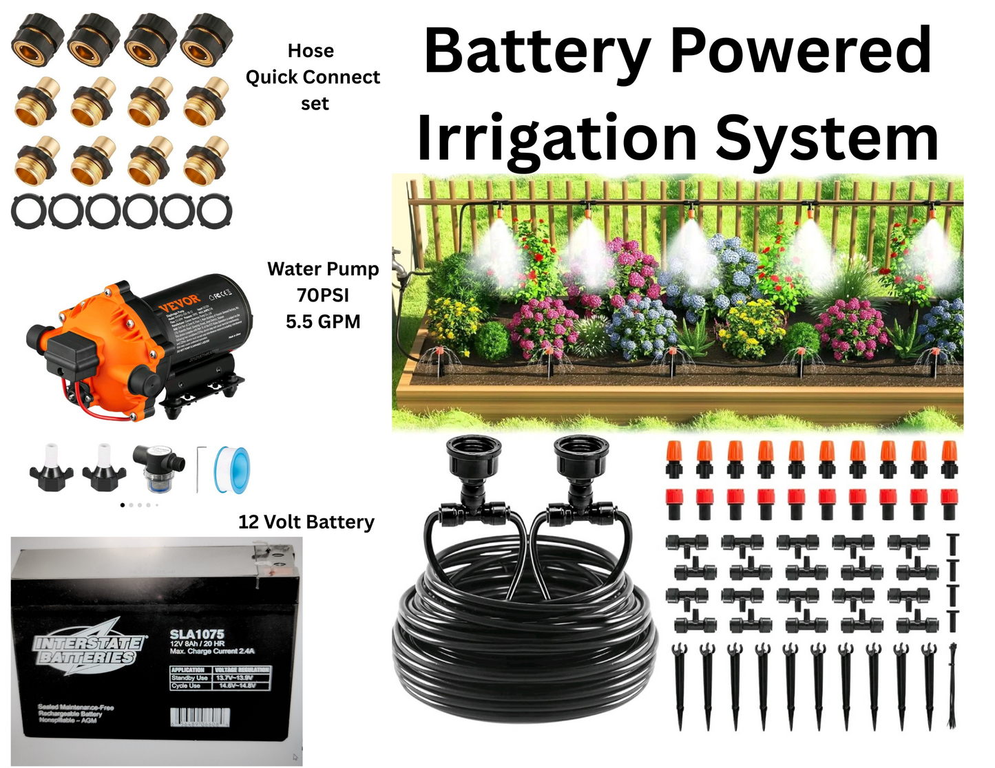 Solar powered Gardening system (Volusia county and nearby residents only please)